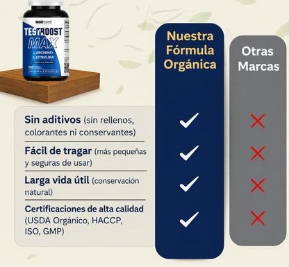 TESTBOOST | potenciador masculino